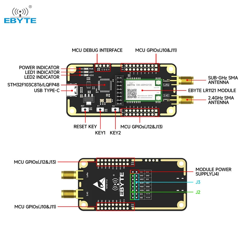 Ebyte E80-400MBL-01 USB LR1121 chip Sub-GHz 2.4GHz Satellite S-band LoRa wireless module development board evaluation Kit