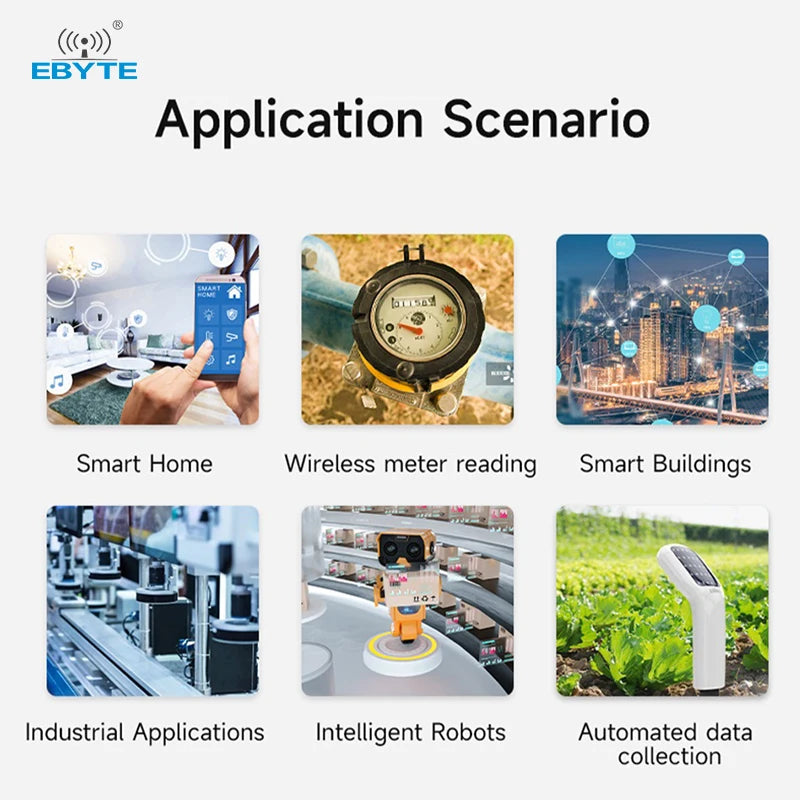 Ebyte EWT104-BT08 Wireless Serial Port Module BLE Test Suite UART BLE Module Development Board Long Distance