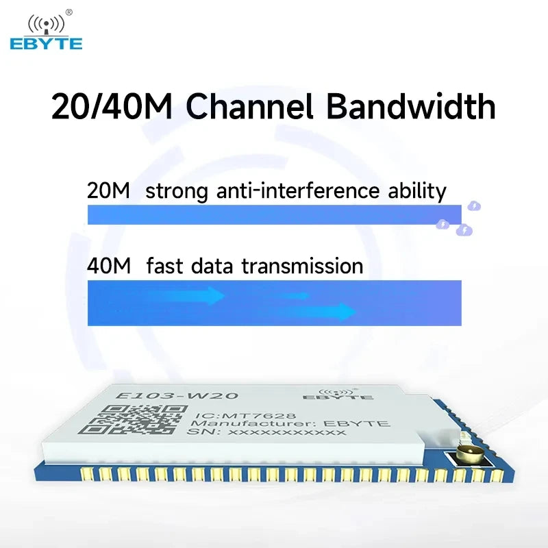 EBYTE E103-W20(7688) MT7628AN IEEE802.11b/g/n 24dBm Serial port to wifi low power consumption wifi modules