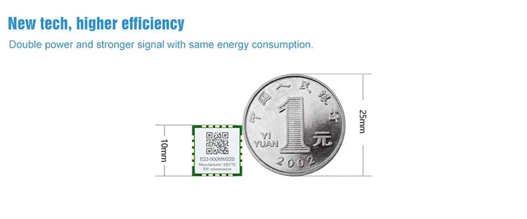 Ebyte E22-900MM22S SX1262 LoRa module 868/915MHz ultra small size Lora SMD module