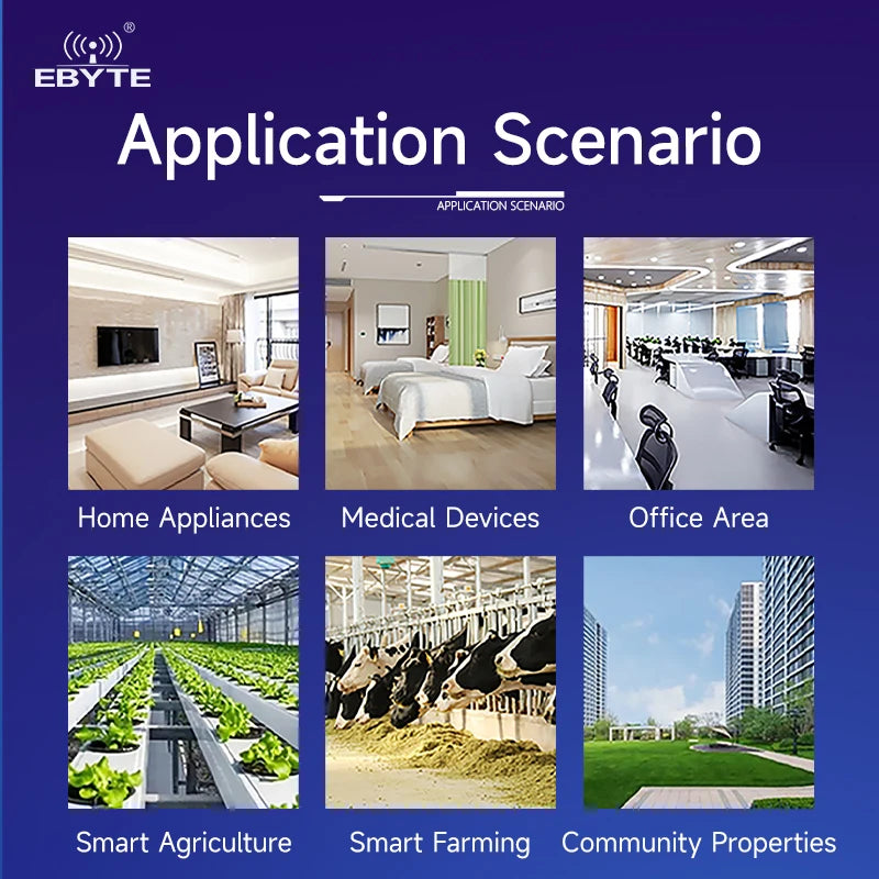 0.1$ Free Sample(Limit 2 pcs per person of all sample models) Ebyte EWT47-400MBL-SC New SPI Wireless Transmission Module 3km Long-distance Transmission 433Hz/470MHz 20dBm Low Power Test Board