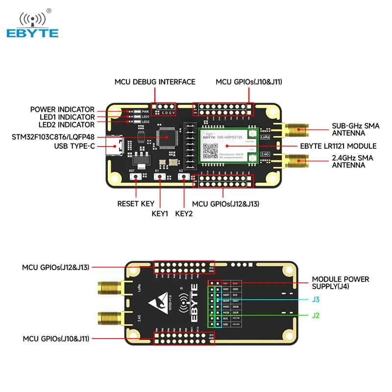 Ebyte E80-900MBL-01 915Mhz USB LR1121 chip Sub-GHz 2.4GHz Satellite S-band LoRa wireless module development board evaluation Kit