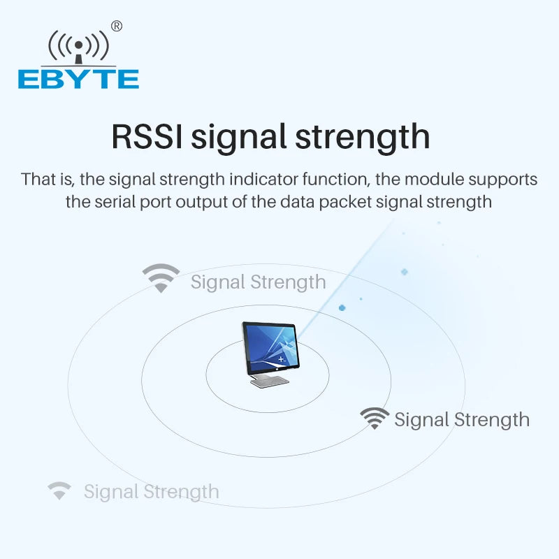 Ebyte E22-400T30S small size and cheap Semtech $X1262 UART 10Km Range 433Mhz 30dBm SID CE ROHS FCC LoRa IT RF Module