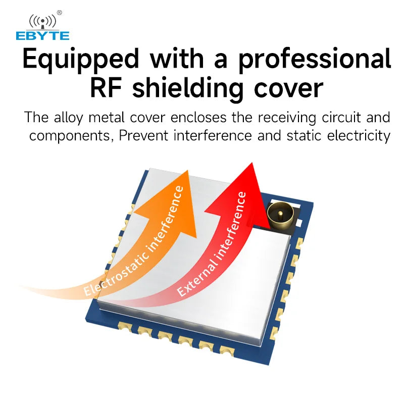 0.1$ Free Sample(Limit 2 pcs per person of all sample models)Ebyte E104-BT40X BLE 4.2+3.0 SPP Version Serial Port to Dual-mode BLE Module 2.4GHz Slave Role UART Transparent Transmission
