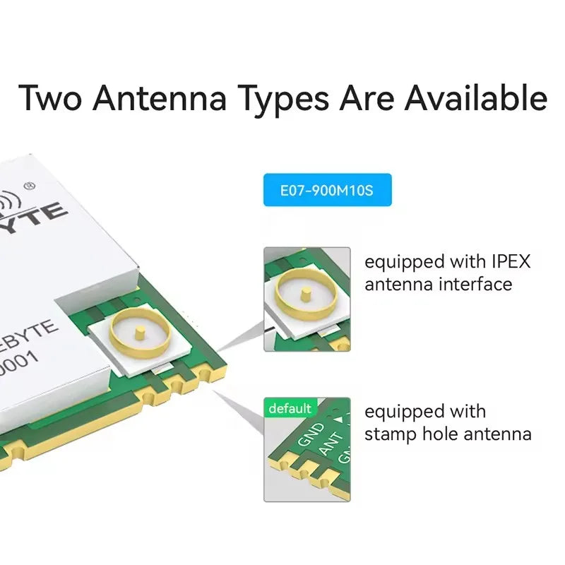 0.01 $ Ebyte ODM E07-900M10S 26MHz crystal Wireless communication equipment 10dBm 868MHz 915MHz TI CC1101 rf chip SMD wireless module