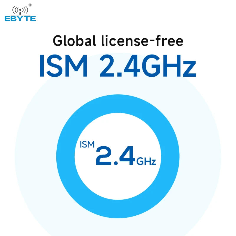 Ebyte E34-2G4H27SX 27dBm 5km Automatic frequency hopping 2.4GHz half-duplex high-speed transparent Serial wireless module