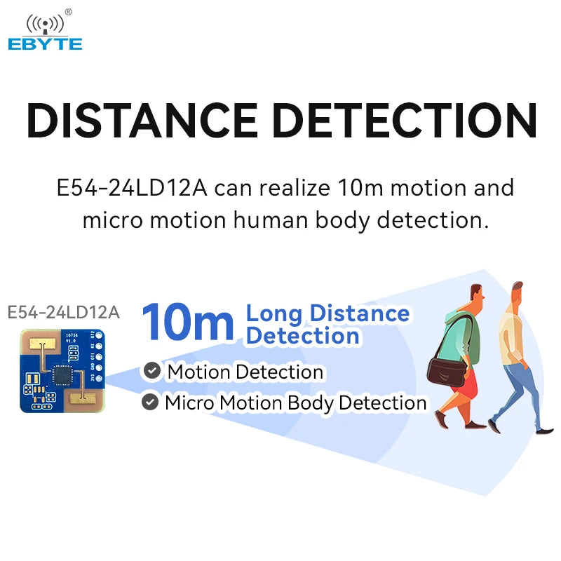 Ebyte E54-24LD12A 12dBm Global frequency band Micro-motion millimeter wave sensor 24GHz Millimeter Wave Radar Wireless Module