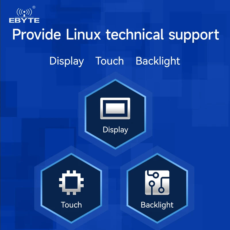 Ebyte ECA11 Series Industrial Grade 5.5-inch MIPI Touch Screen Module Supports Linux Development Board/single Board Computer