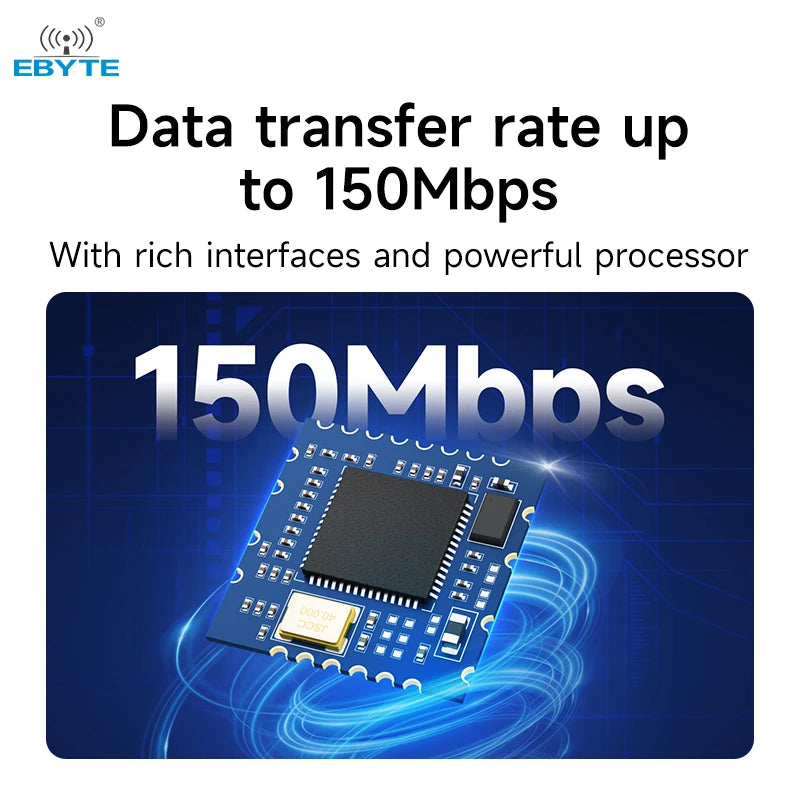 $0.1 Buy 2 ( All models Limit 2)! Ebyte EWM103-WF8723DU RTL8723DU chip Bluetooth 4.2 Wireless Transmission 2.4GHz WiFi+bluetooth Dual-mode wireless module