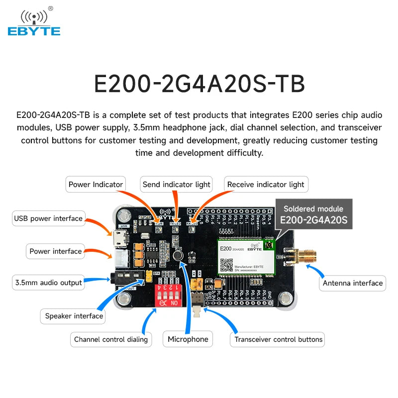 E200-2G4A20S-TB long-distance real-time voice communication wireless audio transmission module development board USB interface