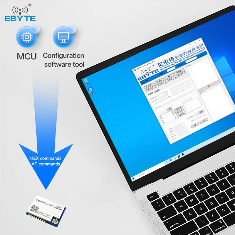 Ebyte EWM181-Z04SX Ad Hoc Network SMD Data transmission UART 4.5dBm Easy to use 2.4GHz ZigBee3.0 Serial wireless module