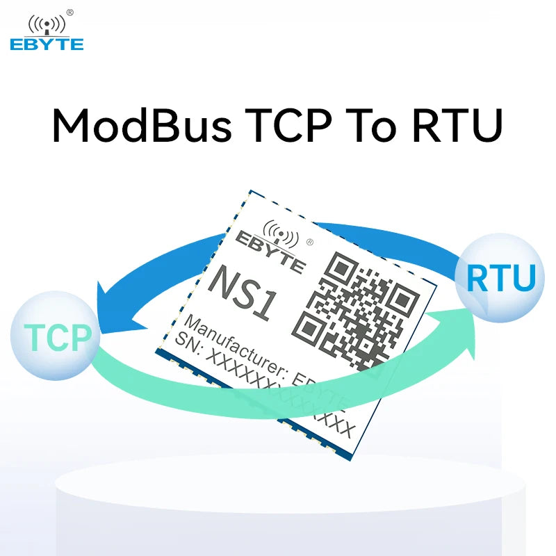 Ebyte OEM ODM In-house factory production NS1 RJ45 and TTL data transmission TCP/UDP IPv4 serial to ethernet module