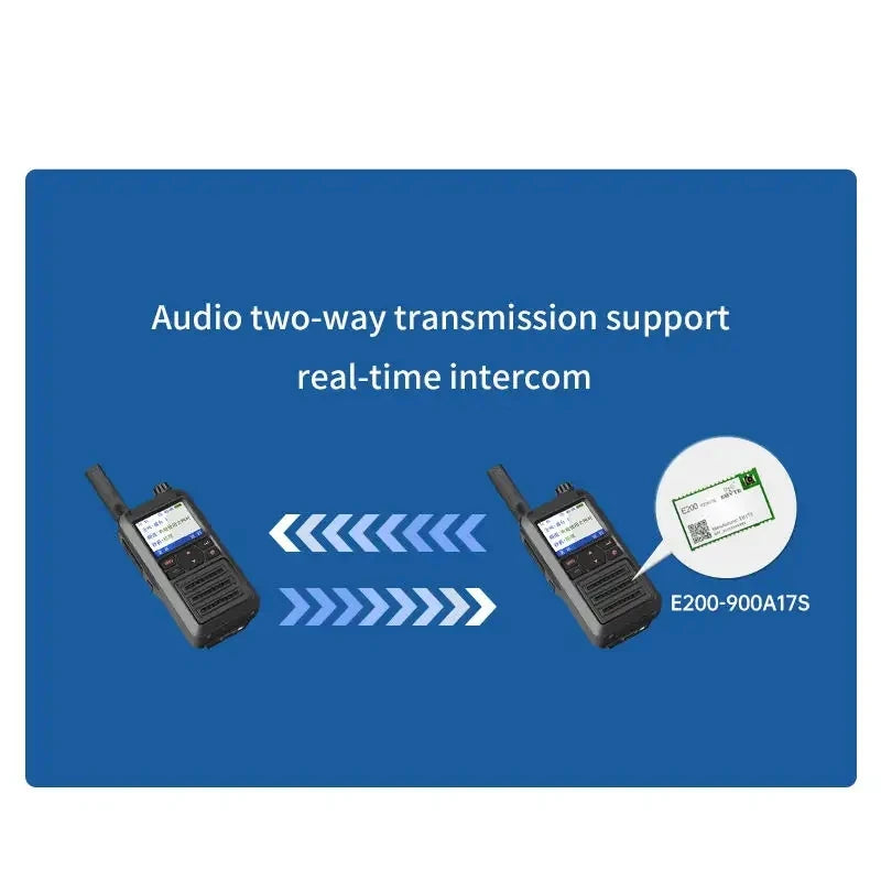 Ebyte E200-900A17S Small size Wholesale Long Range 2.4ghz wireless audio transmitter receiver module 863MHz 928MHz 17dBm