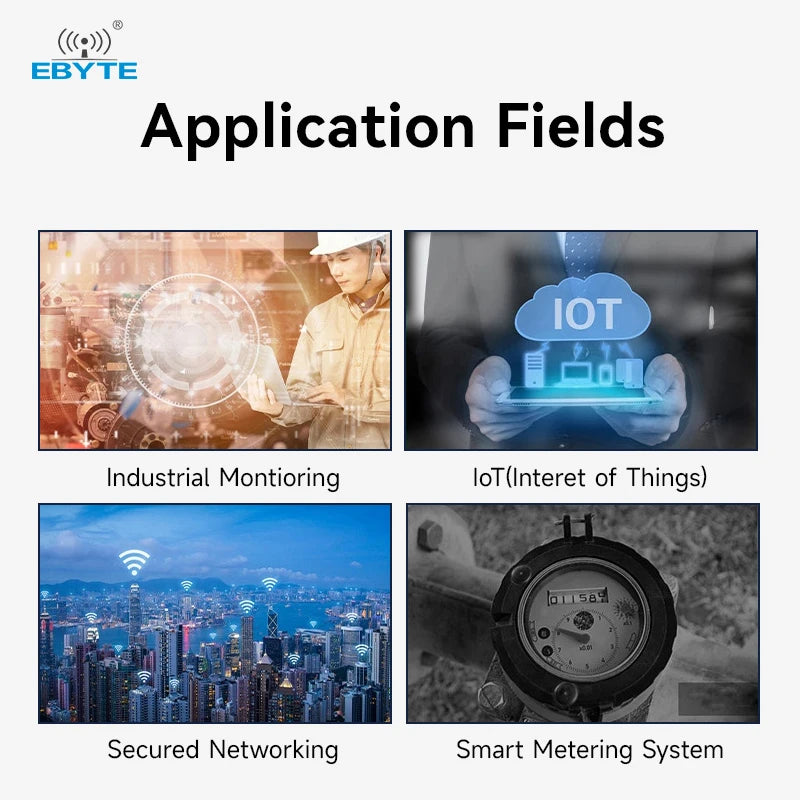 Ebyte E106 Series LoRaWAN Gateway Module SX1302 433/470/868/915MHz 27dBm RF Modules Half-duplex Built-in PA LNA Higher-speed