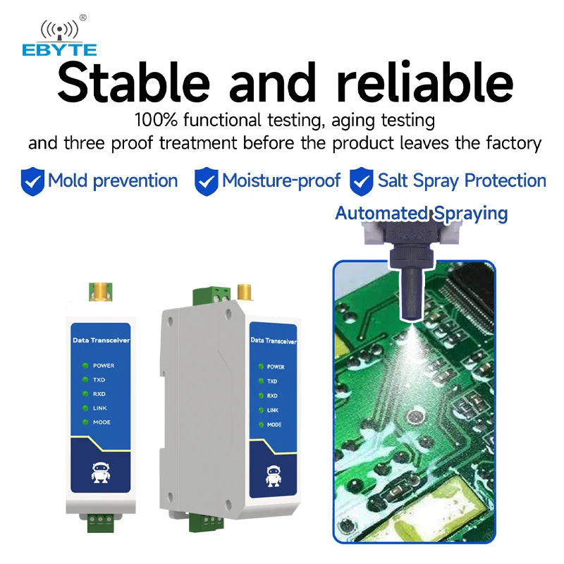 Ebyte E95 Series LoRaWAN Wireless Data Transmitter RS232/RS485 Rail-mounted Radio Standard LoRaWAN Protocol ABP/OTAA 22dBm 5km