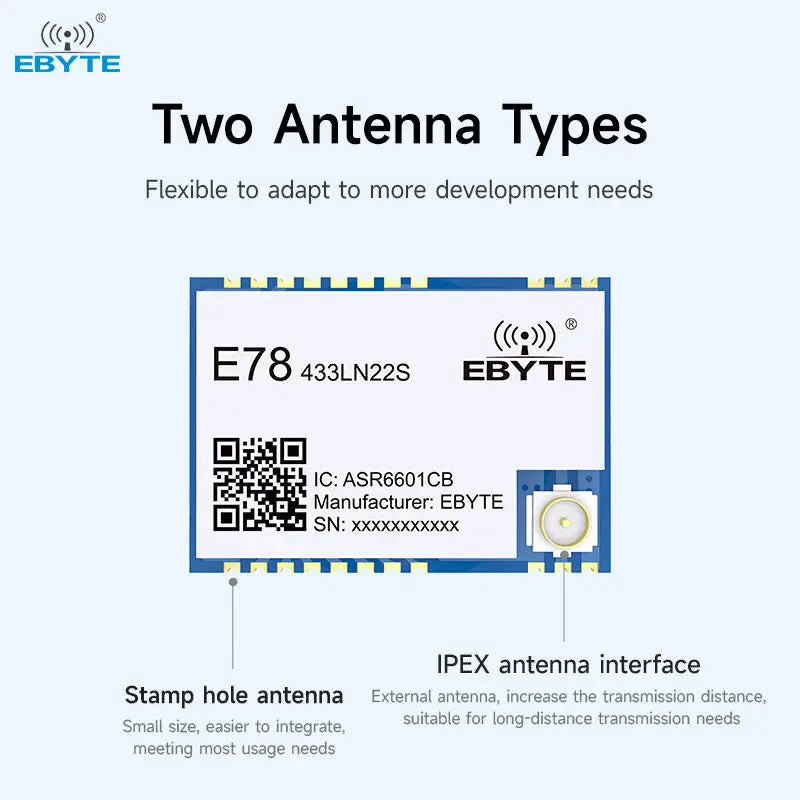 E78-433LN22S(6601) Ebyte Transceiver Receiver ASR6601 433MHz  LoRaWAN Module Low power consumption wireless transmission