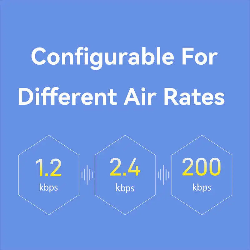 Ebyte E49-400T30D hot 5.6km 30dBm GFSK modulation long distance Rf Plug-in wireless module UART module