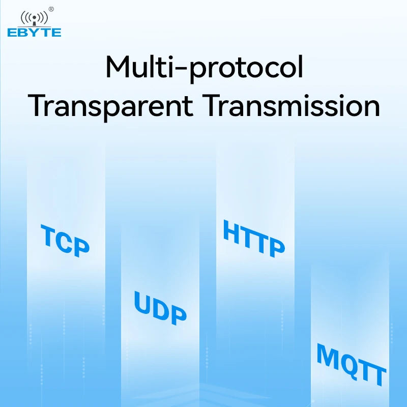 Ebyte OEM ODM In-house factory production NS1 RJ45 and TTL data transmission TCP/UDP IPv4 serial to ethernet module