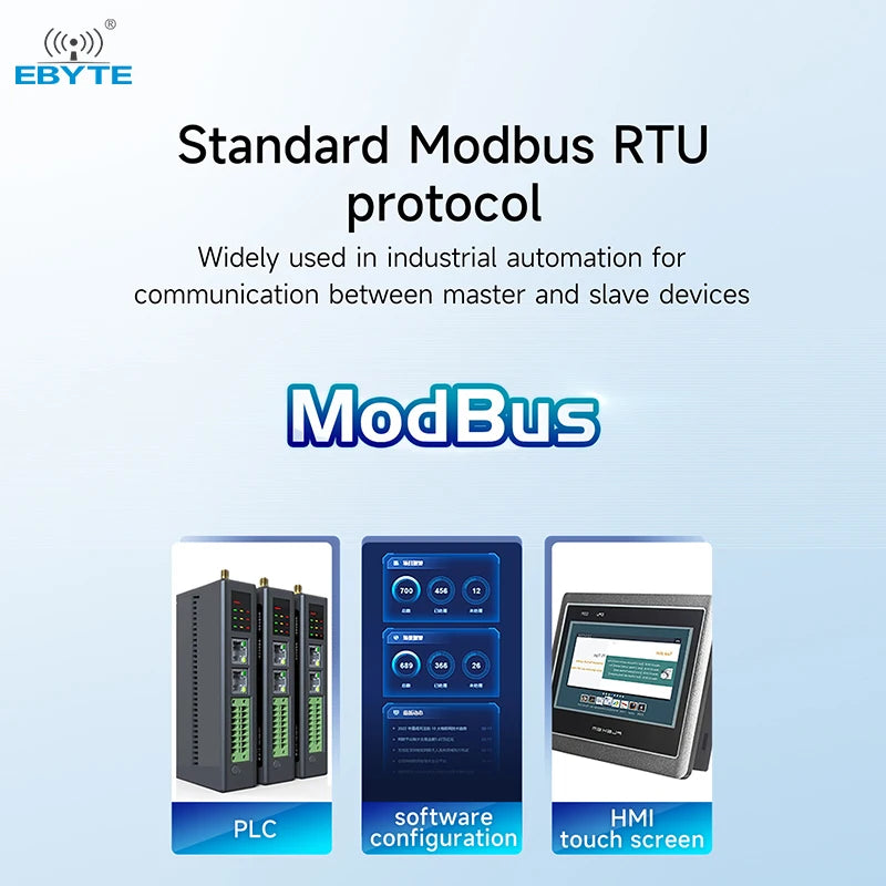 Ebyte EID041-G01S High-precision Acquisition Industrial Module Rail Modbus-RTU Protocol RS485 Temperature and Humidity Sensor