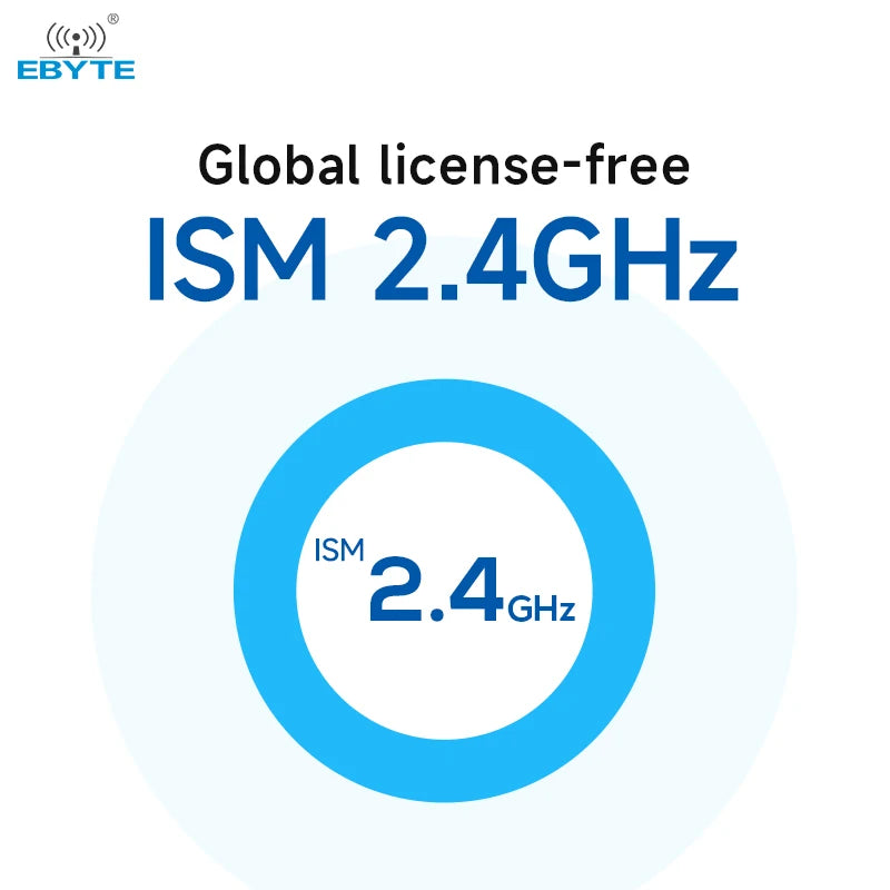 Ebyte E34-2G4D27SX TTL level output 27dBm UART interface 5.0km 2.4GH full-duplex wireless Serial Port data transmission module