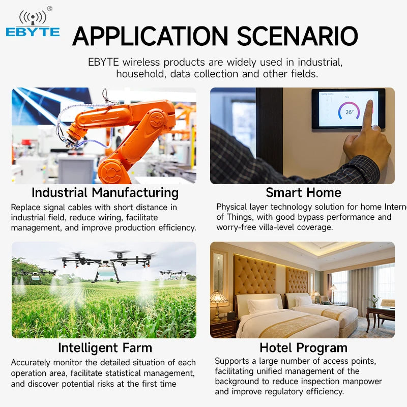 Ebyte E32-400M33S 16km LoRa Spread Spectrum Technology 33dBm SX1268 RF Transceiver Module 433/470MHz Lora wireless module