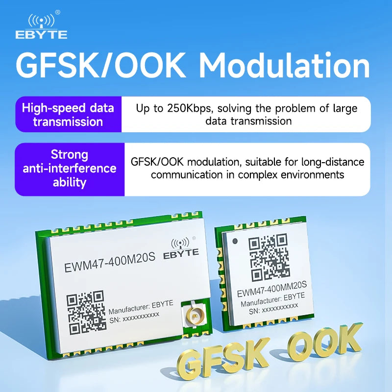 Ebyte EWM47 Series New SPI Wireless Transmission Module 3km Long-distance Transmission 433Hz/470MHz 20dBm Low Power Test Board