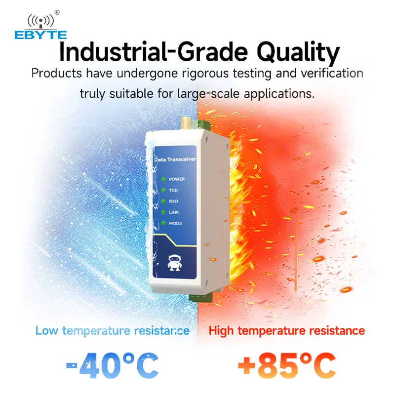 Ebyte E95 Series LoRaWAN Wireless Data Transmitter RS232/RS485 Rail-mounted Radio Standard LoRaWAN Protocol ABP/OTAA 22dBm 5km