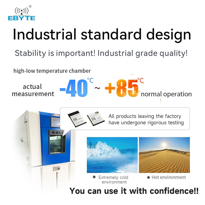 0.1$ Free Sample(Limit 2 pcs per person of all sample models) Ebyte E101-C5 Series ESP32-C5 Dual-band WiFi Module 2.4+5GHz Dual-band Communication WiFi6+BLE5.3 High Performance 8M Flash