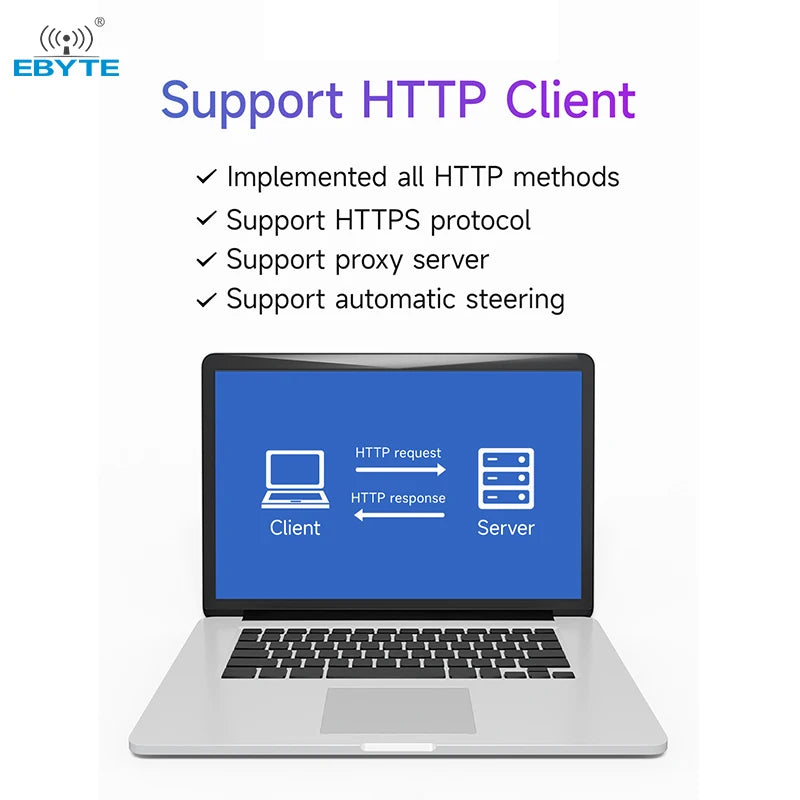 Ebyte E103-W14X Low power consumption IEEE 802.11b/g/n + BLE5.2 Protocol 500m 18dBm 2.4GHz WiFi serial wireless module