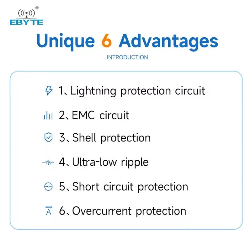 Ebyte AM11/AM31-C Series Industrial Grade AC-DC Isolated Step-down Power Module Supply Lightning protection Circuit 5W 12W