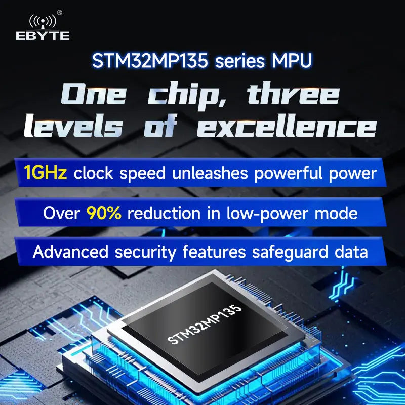 Ebyte ECK10 Series Industrial-grade Embedded Core Board Cost-effective ST ARM Cortex-A7 Processor Core Board Linux 256/512MB