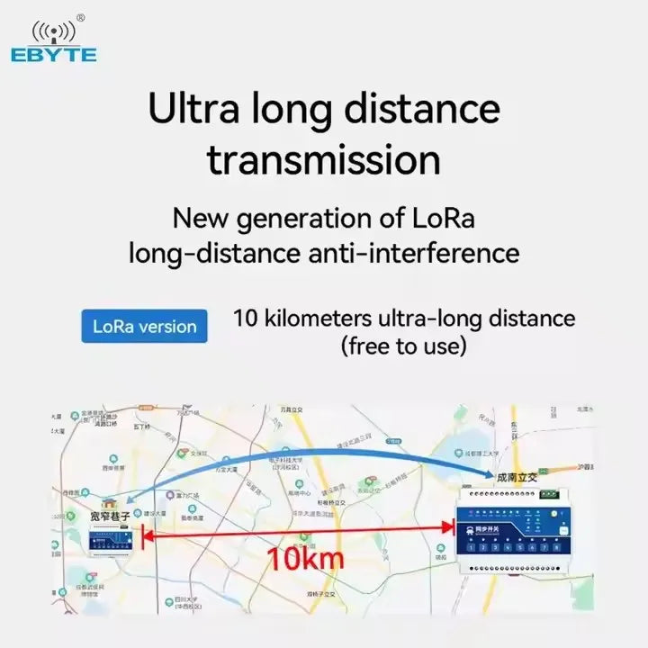 Ebyte E860-DTU(8080-400SL) 10km Support 8-channel DI DO LoRa modulation technology RS485 interface Wireless remote sync switch