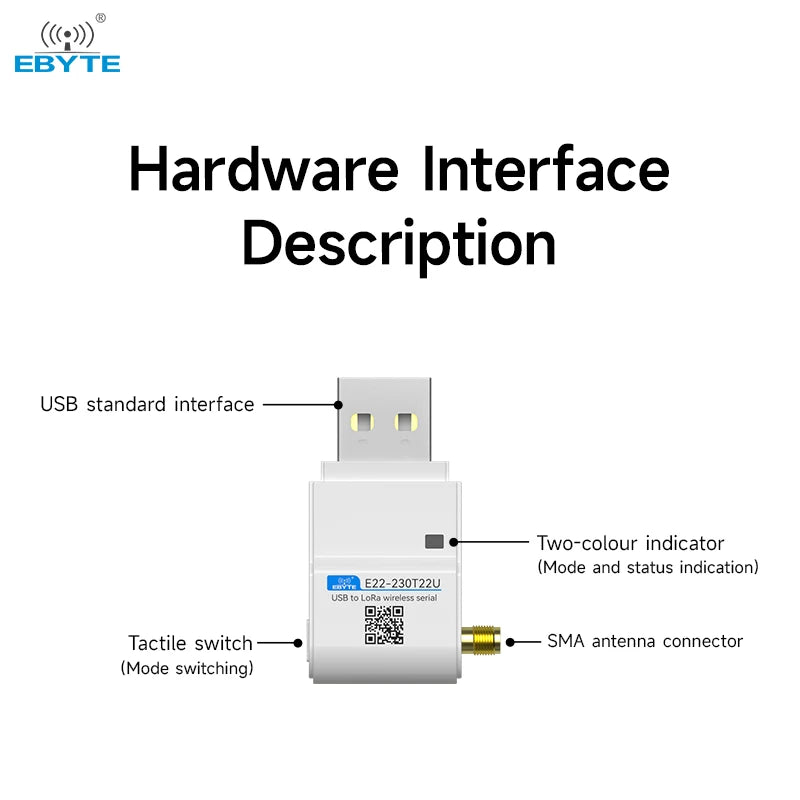 Ebyte E22-230T22U SX1262/SX1268  Long distance USB module Wireless LoRa spread spectrum module