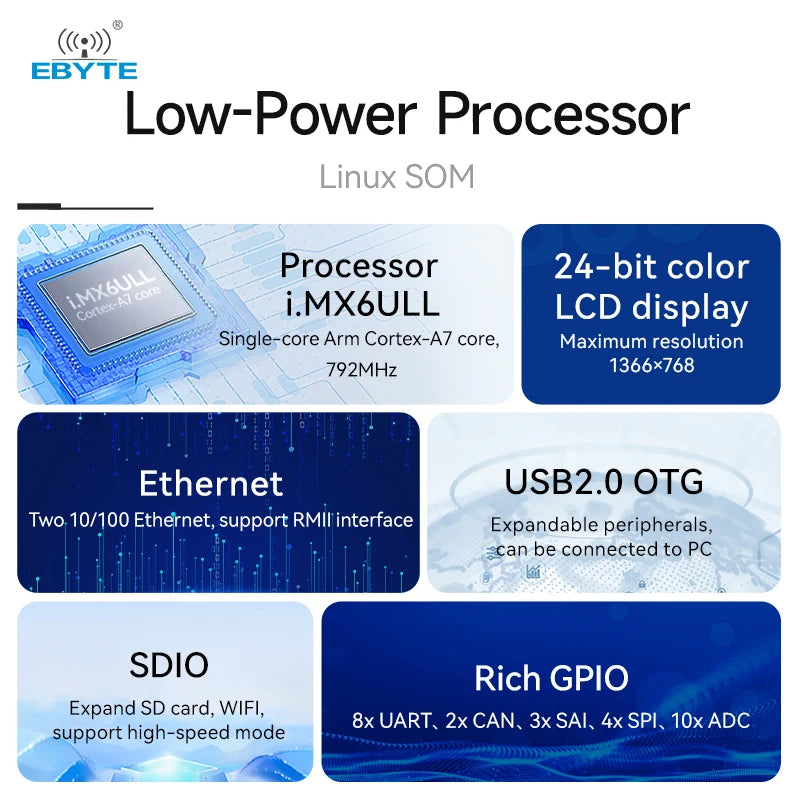 Ebyte ECK20-6Y28C series IMX6ULLBTB 256MB/512MB 512MB/8GB 792MHz Embedded Core Board MPU Design Dual Ethernet Support Linux Industrial Grade single-board computers