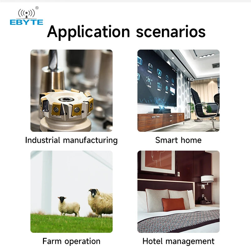 Ebyte E72 Series Wireless System-on-Chip Module Small Size Low Power Consumption 2.4GHz TI chip CC2630 CC2640 20dBm UART/IO smart hone