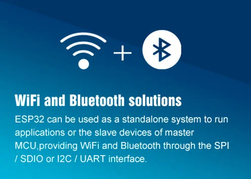 $0.00 Price Ebyte ESP32-WROOM-32 Buy Online espressif BLE 4.2 802.11 b/g/n/e/i Dual Core MCU 2.4GHz Blue tooth WiFi esp32 wroom 32 price