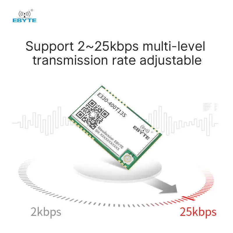 Ebyte E330-400T13S Small size and low power consumption rf transceiver module for Serial port module