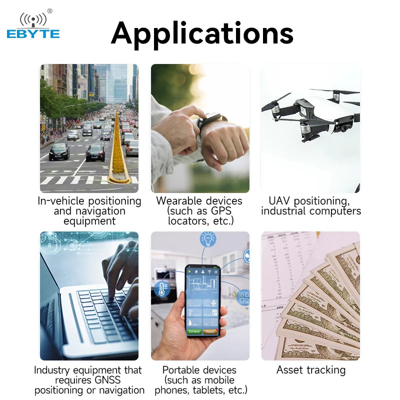 Ebyte EWM108-GN05S UART Sub-meter BDS/GPS/GLONASS/Galileo/QZSS/SBAS GNSS Dual-frequency positioning wireless module