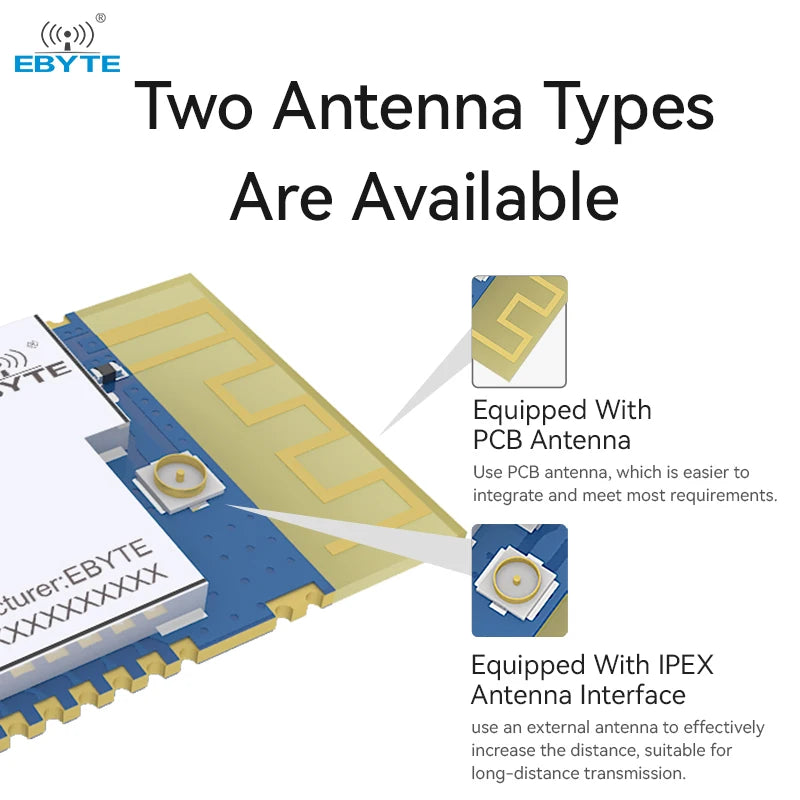 Ebyte E72-2G4M05S1G CC2642 2.4Ghz Rich Peripherals Wireless Module Ble 5.2 Blue Tooth Module Ti Cc2642r For Building Automation