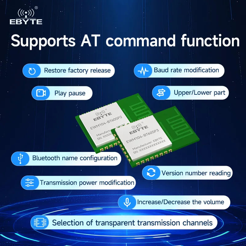 0.1$ Free Sample(Limit 2 pcs per person of all sample models) Ebyte EWM104 Series BLE Audiodata Transmission Module 2.4GHz UART Ble5.2 BR/EDR Stereo Dual-mode BLE Slave Module Test Suite