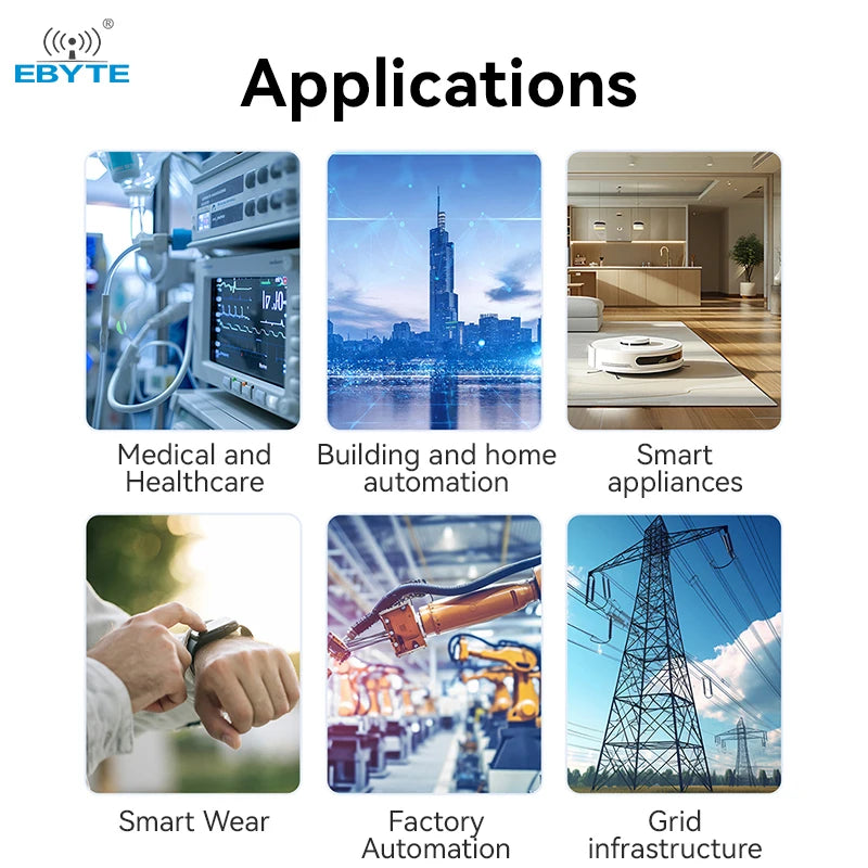 Ebyte E103-W14 Low power consumption IEEE 802.11b/g/n + BLE5.2 Protocol AT commands 18dBm  2.4GHz WiFi serial wireless module