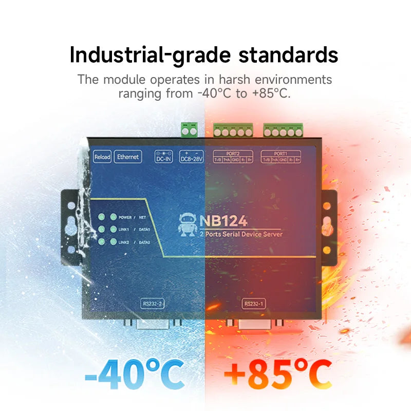 Ebyte NB124 Series Industrial 2-Channel Serial Servers Generation 2 RS485/RS422/RS232 TCP/IP Modbus Serial Port to Ethernet Port