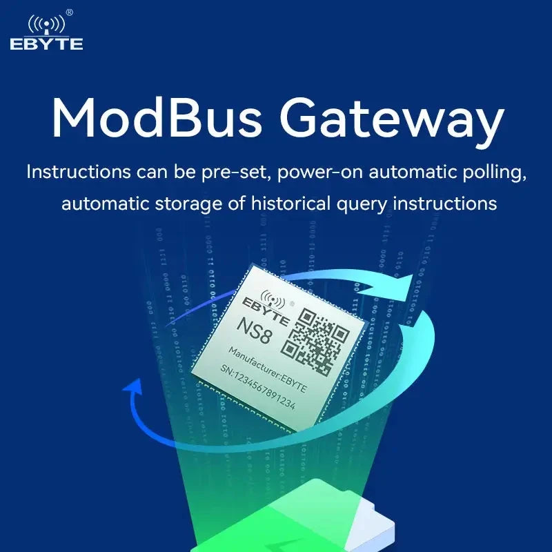 Ebyte NS8 RJ45 and TTL data transmission TCP/UDP IPv4 serial to ethernet module Uart To Ethernet Module