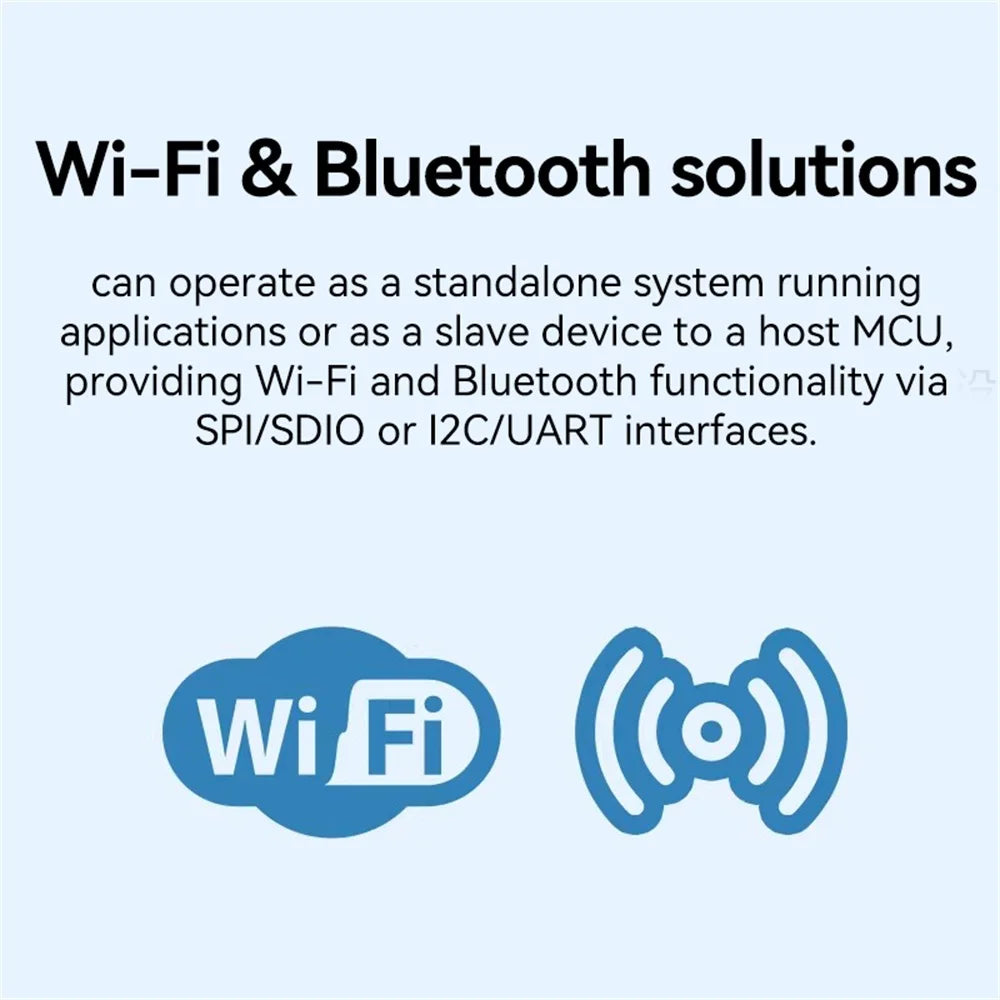 ESP32 Chip Solution Dual-core Wireless Module with Wi-Fi and BLE ...