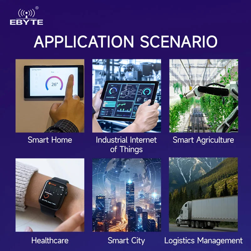 Ebyte EoRa-HUB-900TB 915MHz MCU System-on-chip LoRaWAN One-Channel Hub ESP32-S3+LR1121 Dual-band LoRa Module Development Boards