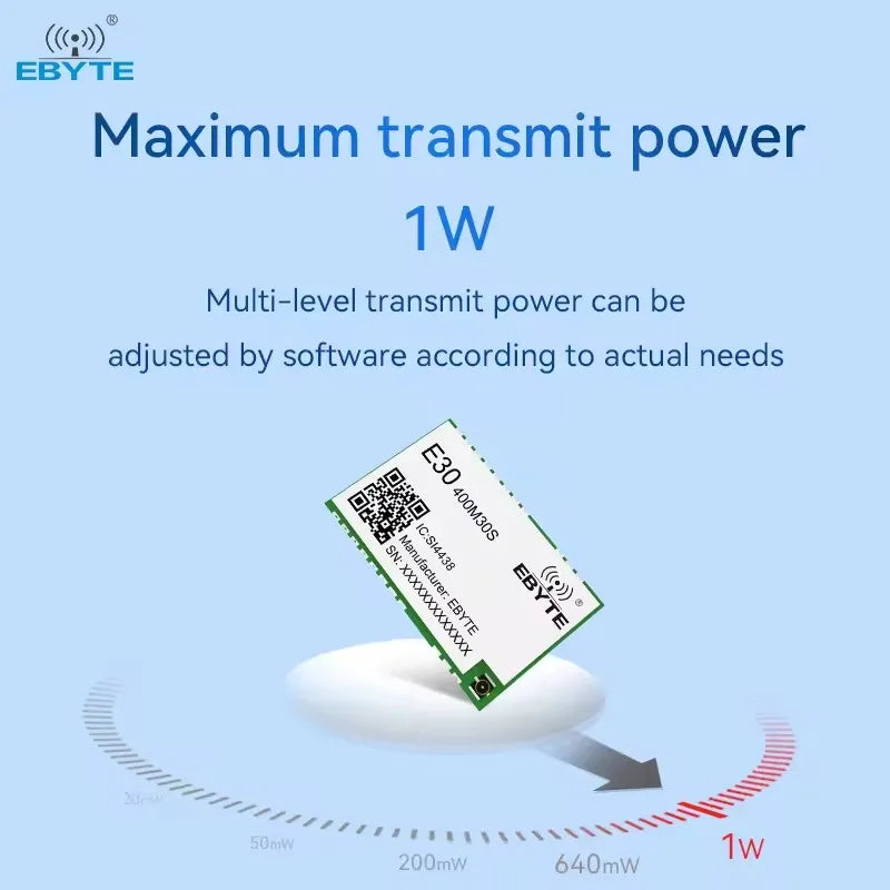 Ebyte E30-400M30S(4438) 30dBm low power consumption SPI 425-525MHz SI4438 chip wireless radio frequency module