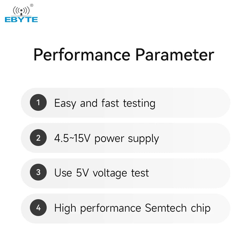 Ebyte E22-400TBH-02 SX1262 LoRa spread spectrum technology 230/433/470MHz frequency band test development board kit