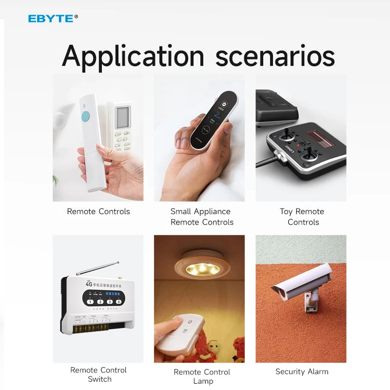 Ebyte E160 Series Superheterodyne Wireless Transmitter and Receiver Module High-performance RF Module 14/17dBm 433MHz OOK/ASK