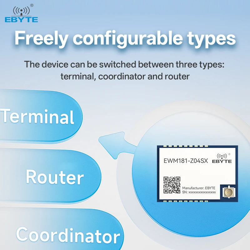 Ebyte EWM181-Z04SX Ad Hoc Network SMD Data transmission UART 4.5dBm Easy to use 2.4GHz ZigBee3.0 Serial wireless module