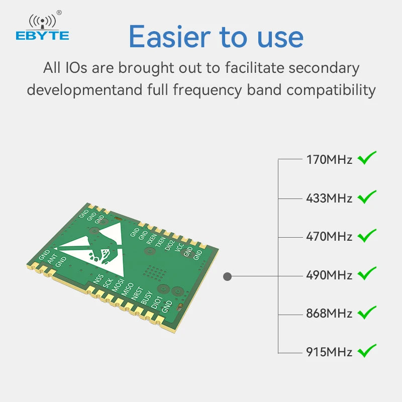Ebyte E22-170M33S 23dBm 16km 170.125MHz SPI SX1262 Chip LoRa Wireless Module RF Transceiver LoRa Spread Spectrum Technology